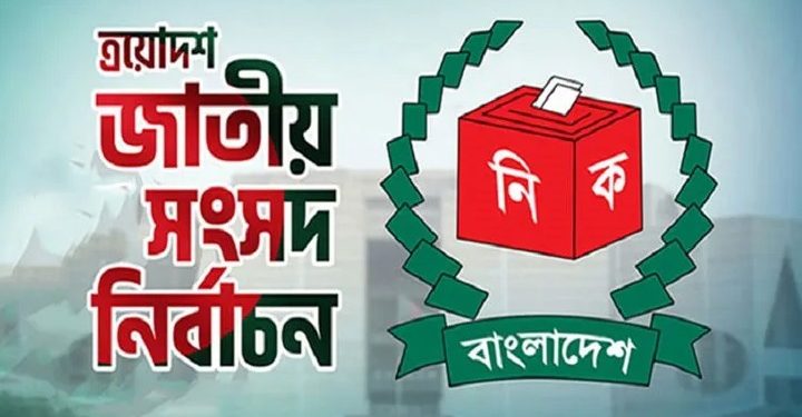 টাঙ্গাইলে ৯ প্রার্থীর মনোনয়নপত্র প্রত্যাহার