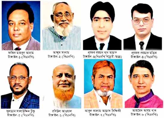 ফের টাঙ্গাইলের সব আসন পুনরুদ্ধার করলো বিএনপি